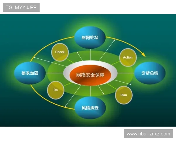 半岛体育下载入口官网官方渠道，确保安全稳定的游戏下载服务，保障用户账号信息安全