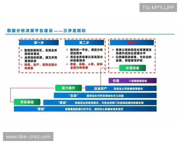 明升体育网页版加强数据分析功能，助力用户做出更科学的投注决策