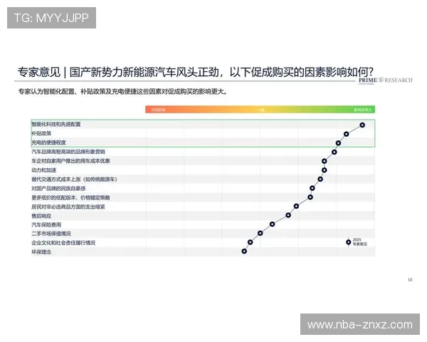飞驰在线官网推出最新车型信息和智能配置引发行业关注